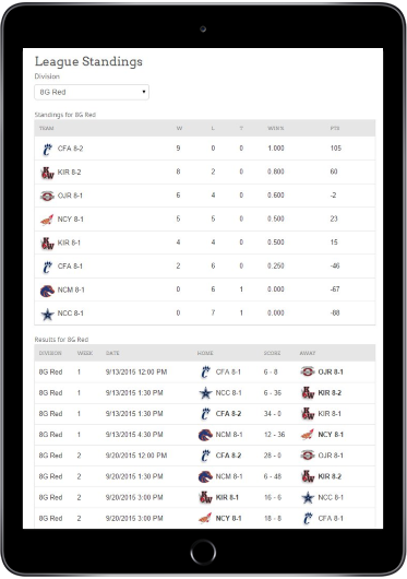 standings